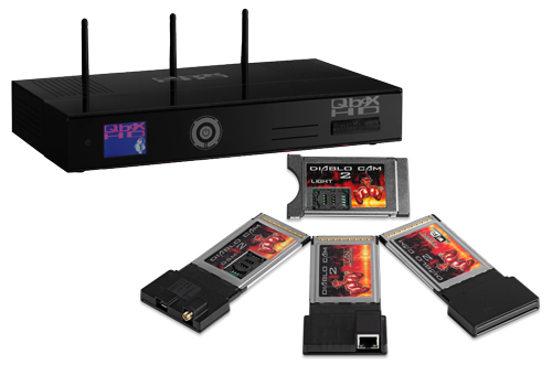 Digital-TV-Receiver und CAM